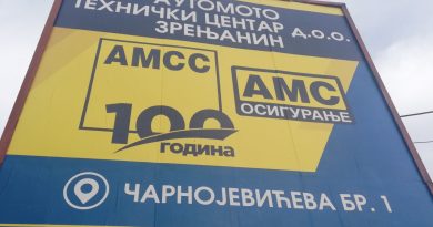 Акција АМСС “Кацига главу чува” Акција АМСС “Кацига главу чува”
